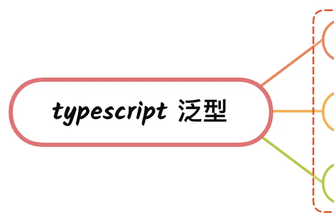 typescript